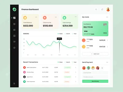 Finance Dashboard UI Design admin admin dashboard app dashboard design system finance finance dashboard finance management fintech fintech web app payment saas admin statistics ui uiux ux wallet dashboard web app web app design web application