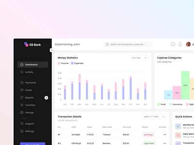Personal Banking Dashboard app bank banking banking app clean ui dashboard dashboard ui design graph interface money simple clean interface stats ui user interface web