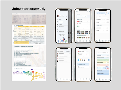 Jobseeker UX casestudy jobseeker resume uxchallenge uxr