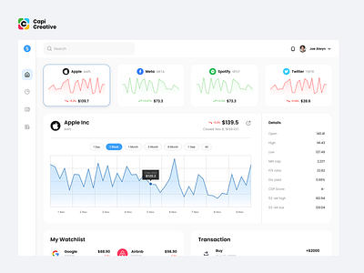 Stocks Dashboard capi chart creative dashboard design site stocks stocks dashboard trading web webdesign website