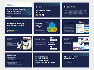Slide deck (presentation) design illustration illustrations interface powerpoint presentation slide deck slides template ui ux vector venn diagram