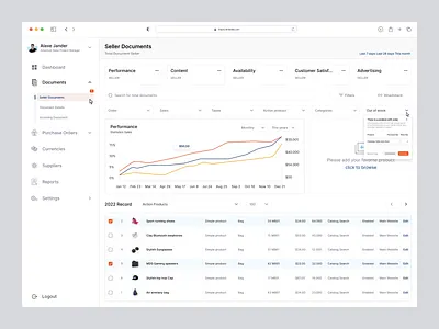 Product Document Dashboard clean dashboard dashboard dashboard design dashboard document details dashboard document dashboard document management documentary documentation documents management dashboard managements manager dashboard order details owner dashboard product product dashboard user interface website document