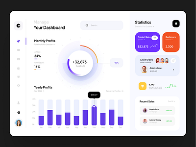 Sales Dashboard analytics business campaign customer dashboard ecommerce finance fintech income marketing metrics online store panel profit saas sales shopify startup store ux