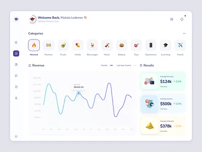 Product Platform: Light admin admin interface admin panel admin theme admin ui analytics dahsboard dashboard dashboard design dashborad dashbord design graphs interface sidebar stats ui design user user dashboard ux ui design