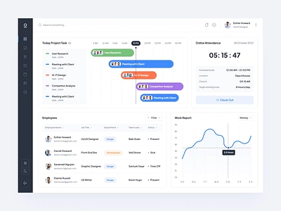 HR Management - Dashboard absent animation branding case study clean dashboard design dipa inhouse employee hr human resource management project staff timeline tracking ui web web design website