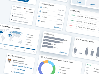 ✨ Components for CARFAX Business Portal carfax chart clean ui component library components dashboard design system modals statistics table ui ux