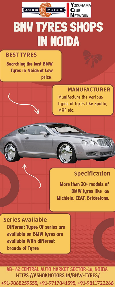 Best BMW Tyres in Noida motion graphics