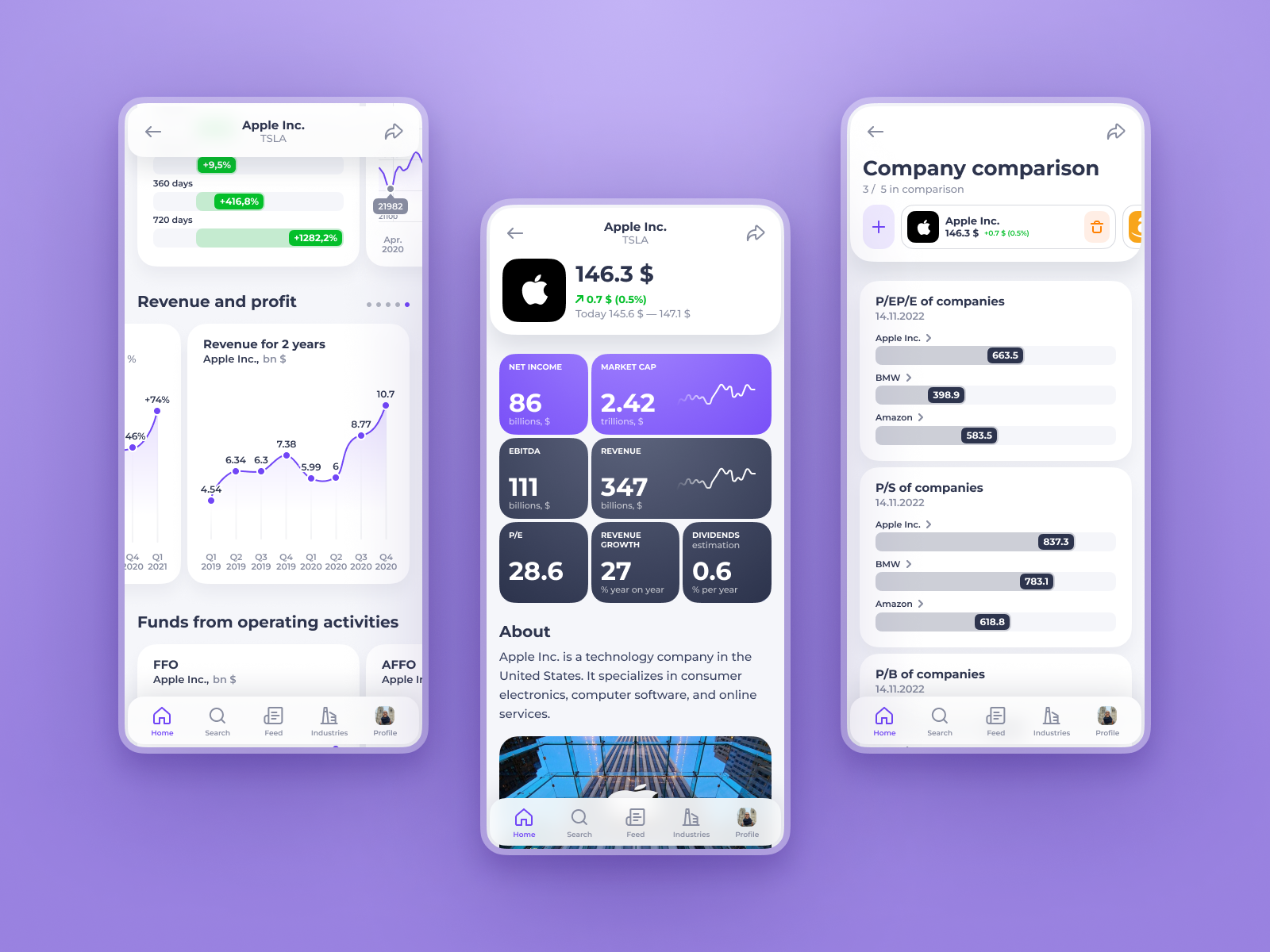 Example of Dastocks. About Company