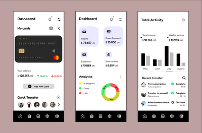 DIGITAL PAYMENT SYSTEM