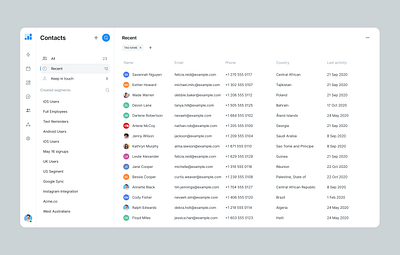 Contacts Tab app design product design typography ui ux