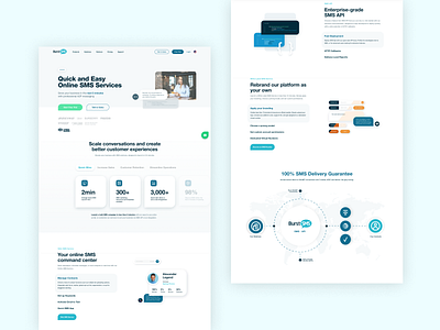 BurstSMS dailyui design desktop e commerce marketplace roobykon service sms ui ukraine ux version web development