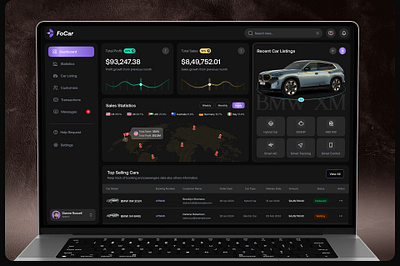 Car Sales Application