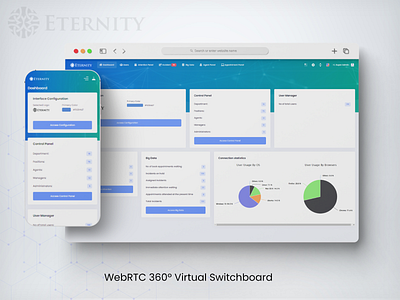 WebRTC 360 Virtual Switchboard app design graphic design illustration logo typography ui ux vector