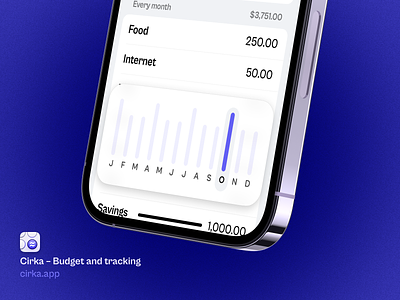 Cirka — Monthly Expenses finance