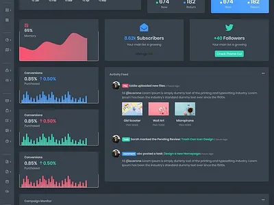 Angular Admin Dashboard branding graphic design logo typography ui ux vector