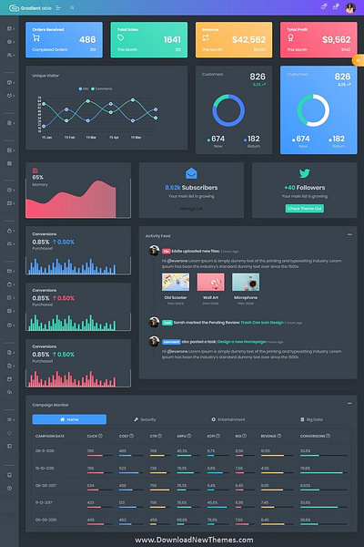 Angular Admin Dashboard branding graphic design logo typography ui ux vector
