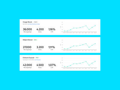 Marketing interface branding data visualization marketing ui user interface ux