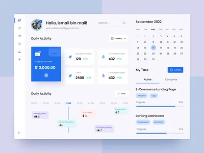 Store Management Dashboard clean clean dashboard clean design dashboard dashboard analytic dashboard clean management management dashboard store store management store management dashboard ui ui dashboard ui design uiux design