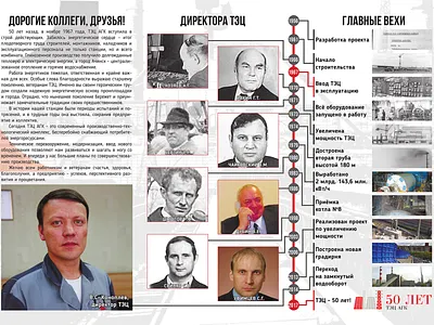 50 years of Achinsk CHP. Booklet, side 2 booklet design printing