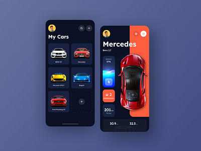 Smart Car App Design 2022trends appdesign carapp carappdesign design designsmartcarapp mercedesbenzapp mercedescarappdesign mobile app design mobileapp presentation design smartcarappdesign smartcardesign ui ui design uiux user experience user interface design