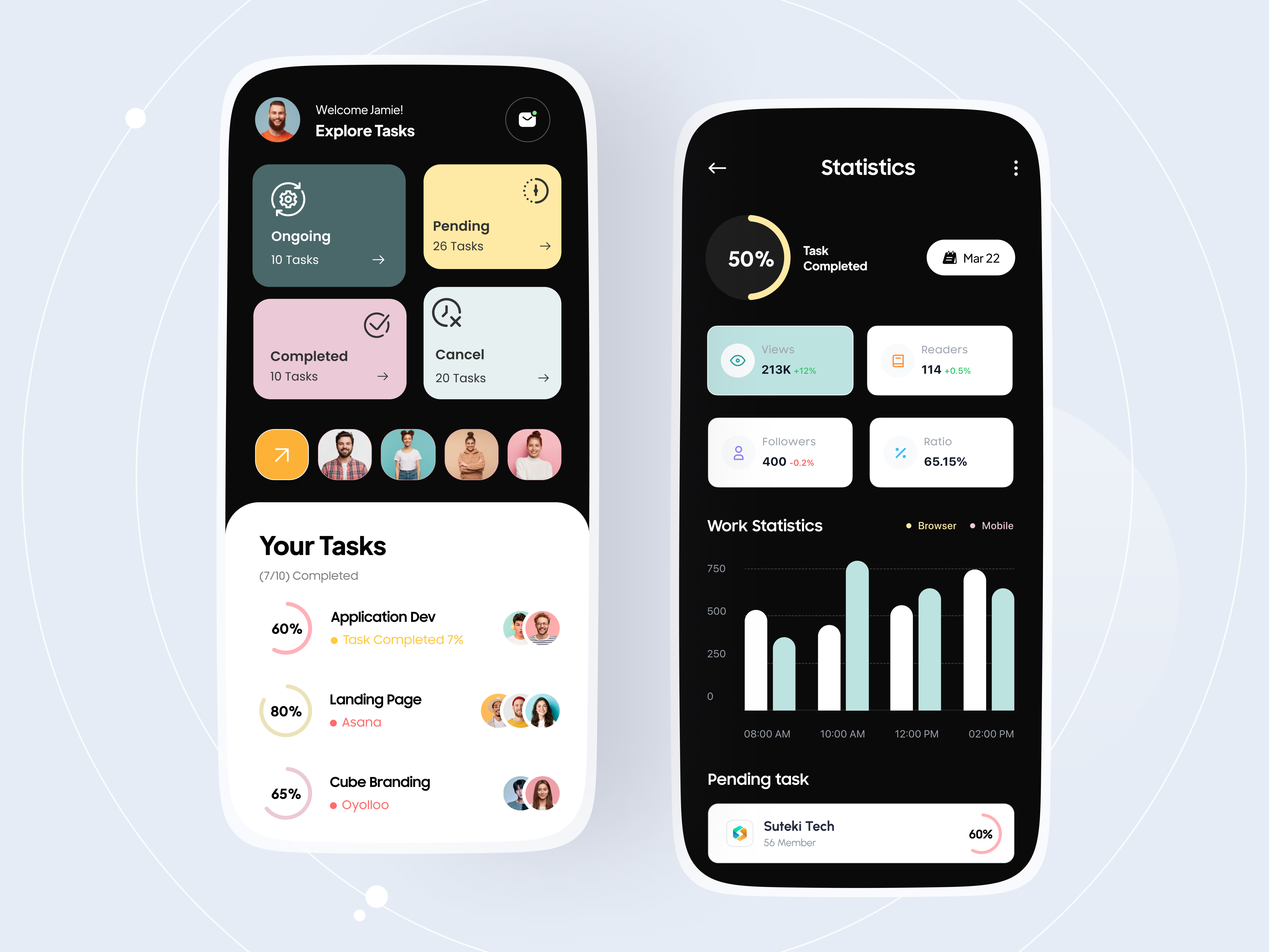 Example of Mobile App UI UX Design (7 Screens)