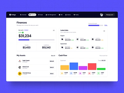 Foliage – financial web app advisor assets card cash college dashboard deposit finance financial goal invest manage money payment properties purchase retirement stock task web
