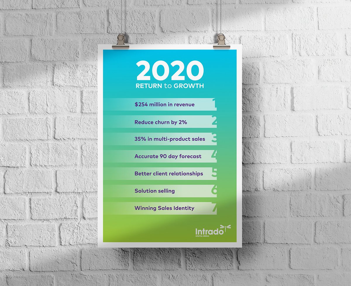 Intrado 2020 Growth Poster by Shawn Porter on Dribbble