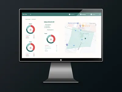 Mock-Up branding design graphic design ui ux