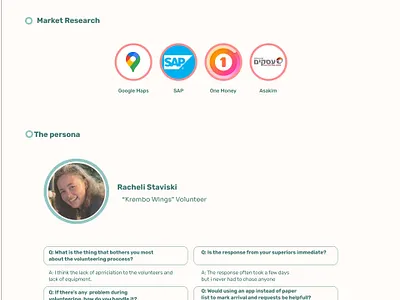 Presentation Part 1 app branding design graphic design ui ux