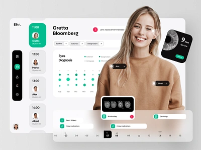 EHR - Analysis of the Patient's Eyes app care design development ehr emr health medecine phr ui ux web