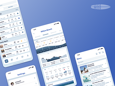 Hang loose - The Surfing app app beach charts design forecast infographics social surf ui ux water weather