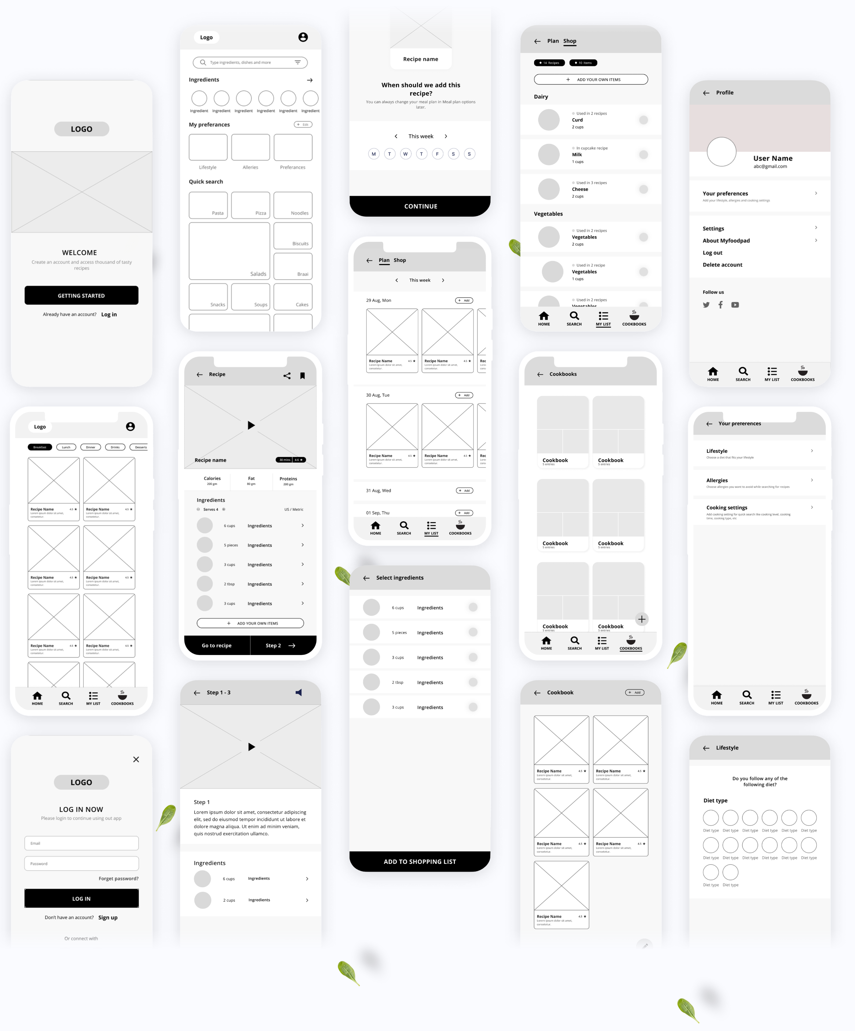Wireframe of recipe app design by Vaishali Rajput on Dribbble