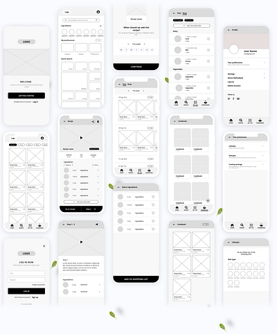 Wireframe of recipe app design app design design figma ui ui design ui ux ux research wireframe wireframe design