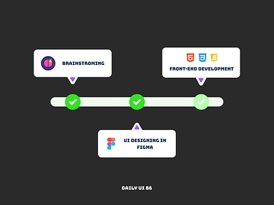 Daily UI #086 - Progress Bar 086 bar design bar ui clean design clean ui daily ui 086 daily ui challenge dailyui086 dailyuichallenge frontend roadmap graphic design progress progress bar progress bar design progress bar ui progressbar roadmap task tasks ui