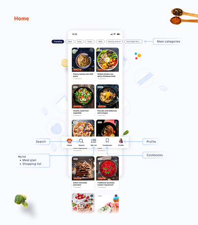 Home screen of Myfoodpad recipe app design app design design figma mockups ui ui design ui ux visual design