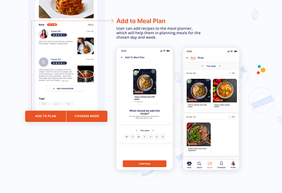 Meal planner feature- Myfoodpad recipe app app design design figma mockups ui ui design ui ux visual designs