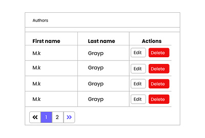 Pagination design ui