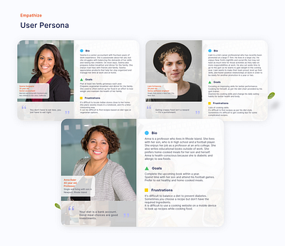 User persona of Myfoodpad recipe app app design design figma illustration mockups ui ui design ui ux visual designs