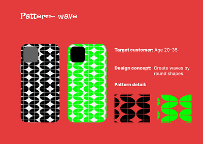 PITAKA Fusion weaving case branding design illustration patterndesign pitaka playoff product design seamlesspattern