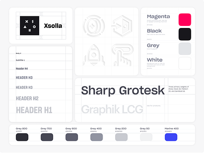 Communication Design System design system graphic design