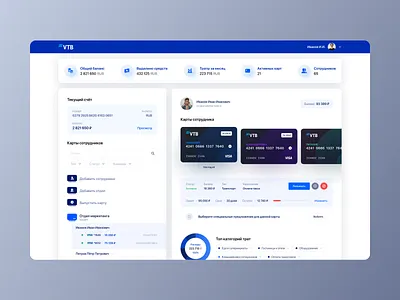 VTB Employee Expense Management Dashboard 📊 api banking dashboard design employee expense finance fintech hackathon management ui vtb