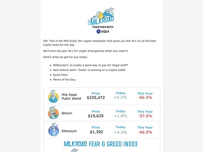 Email newsletter design published on beehiiv with a crypto focus branding design email graphic design newsletter