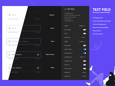 text field ( Text input material design ) error state field figma form input login material design text text field text formatting text input text style textfield ui kit