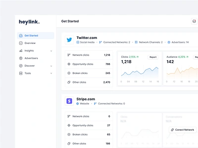 Analytics Dashboard analytics card card ui chart charts dashboard datepicker graphic insights layer overview saas saas dashboard seo statistic user interface web app