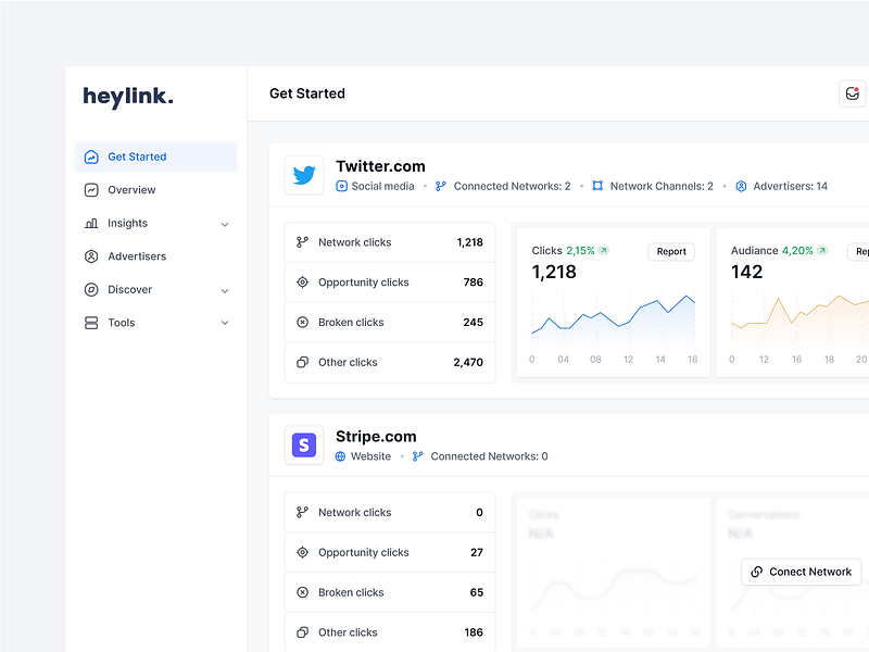 Analytics Dashboard