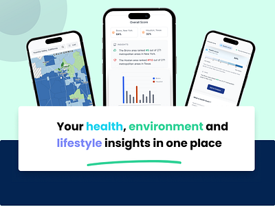 Health Care App appdesign health health app health care medical mobile ui uiux user interface