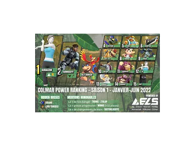 Power ranking de Colmar ELS colmar design esport graphic design jeu video