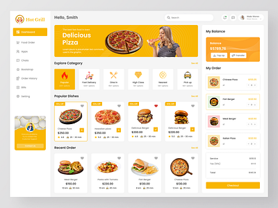 Food Delivery Dashboard berger checkout dashboard dashboard design dashboard ui delivery app food food app food delivery dashboard minimalistic payment pos dashboard product design restaurant tracking app ui design ui ux design web web design website