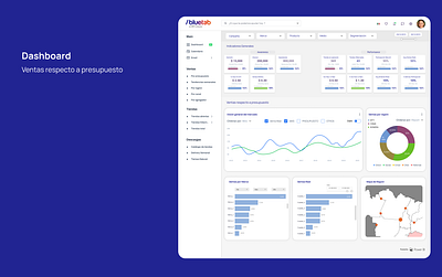 Business Intelligence Dashboard figma graphic design ui ux web design