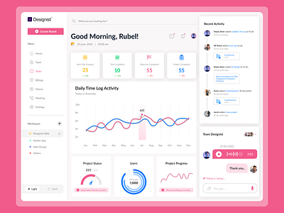 Task Management Dashboard dashboard designist task managment ui web design